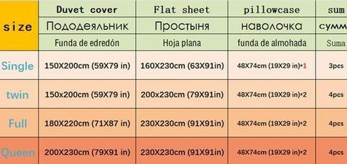 Solstice Home Textile Cyan Cute Cat Kitty Duvet Cover Pillowcase Bed Sheet ,Bedding Covers Set King Queen Twin