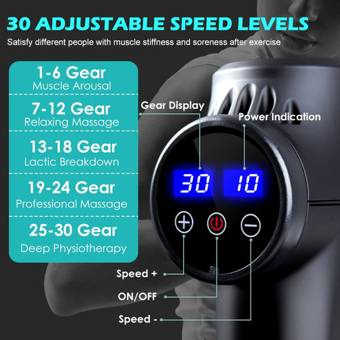 New High frequency Massage Gun Muscle Relax Body Electric Massager with Portable Bag Therapy Gun for fitness